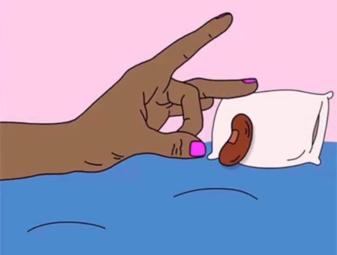Flicking the Bean?